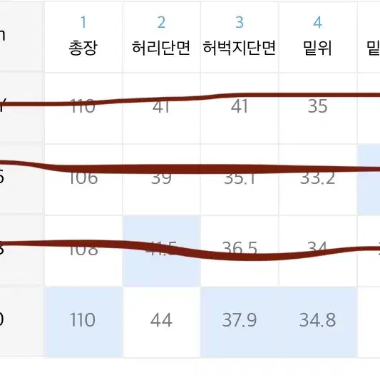 매종미네드 프린팅 와이드 데님 판매합니다