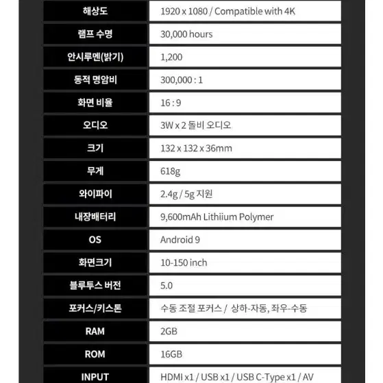 제우스 프리미엄 FHD 미니빔.캠핑용