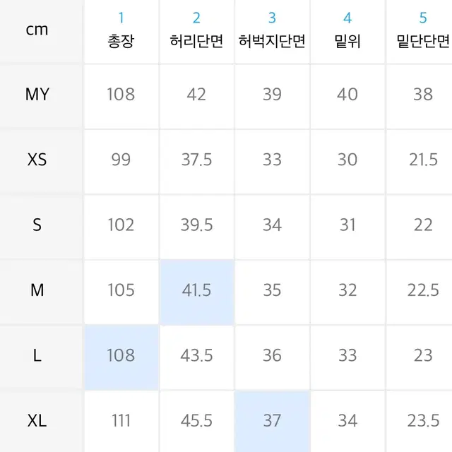 [XL] 디스이즈네버댓 릴렉스 진 팝니다