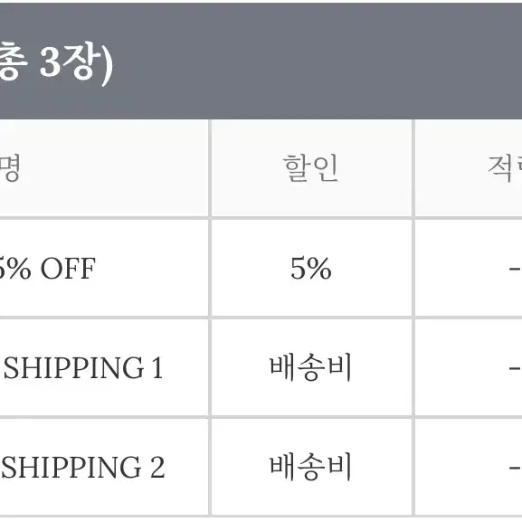 쓰리타임즈 쿠폰 나눔 대리구매