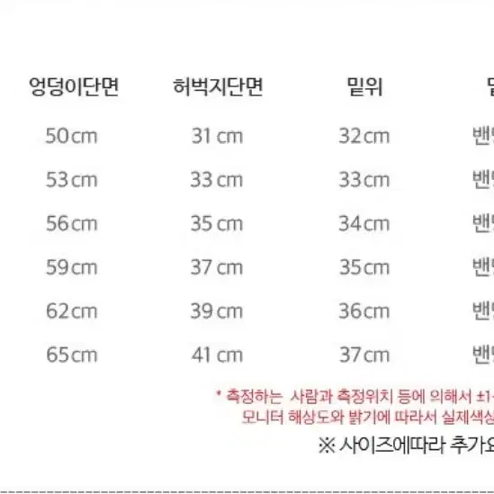 남자 쿨 냉장고 아이스 카고조거팬츠 M사이즈