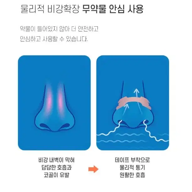 코골이 테이프 비강확장 수면 테이프 코패치 1장