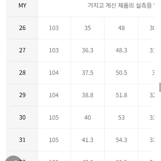 휩코드 와이드 슬랙스 32 그레이