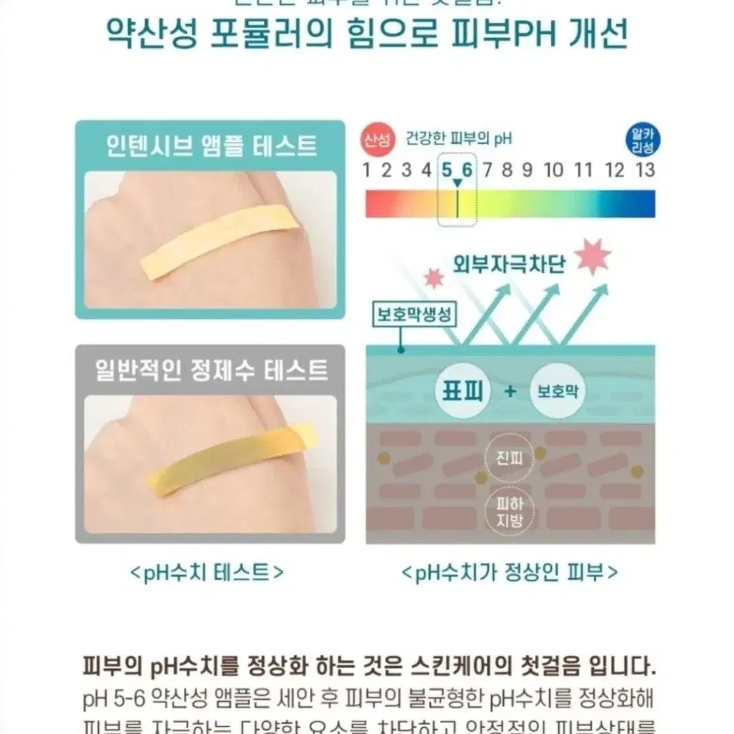 러브 바이 플래닛 키퍼스 인텐시브 앰플