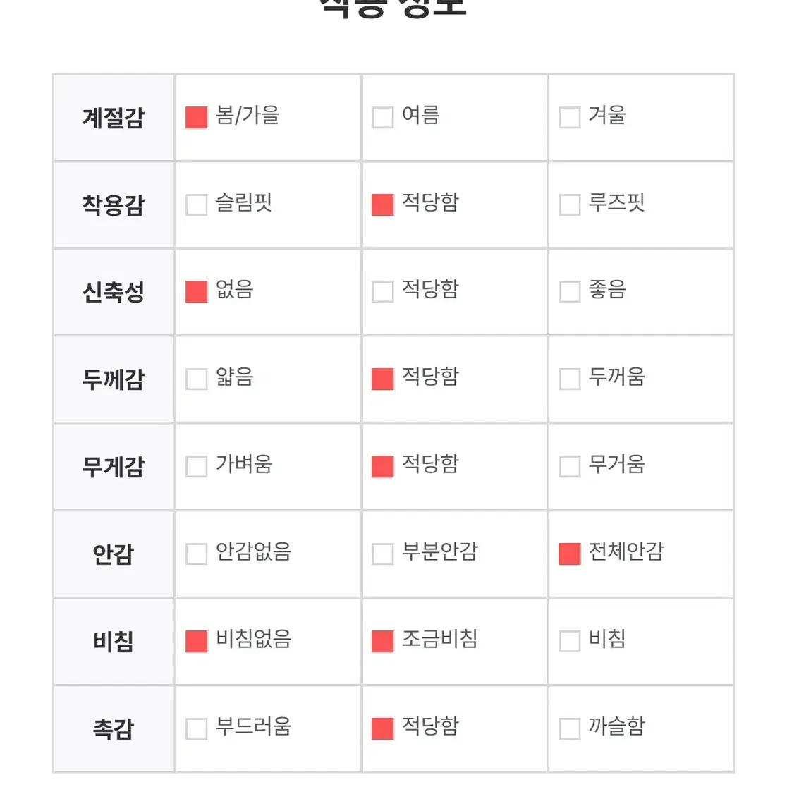 라임앤슈가 부클 노카라 트위드 자켓 블랙 판매