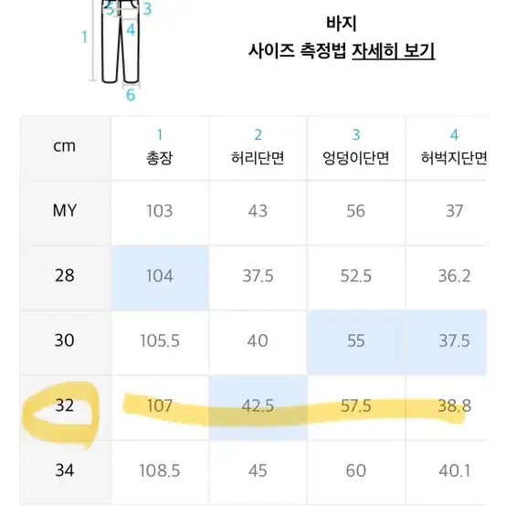 비슬로우 원턱 커브드진 블랙 32