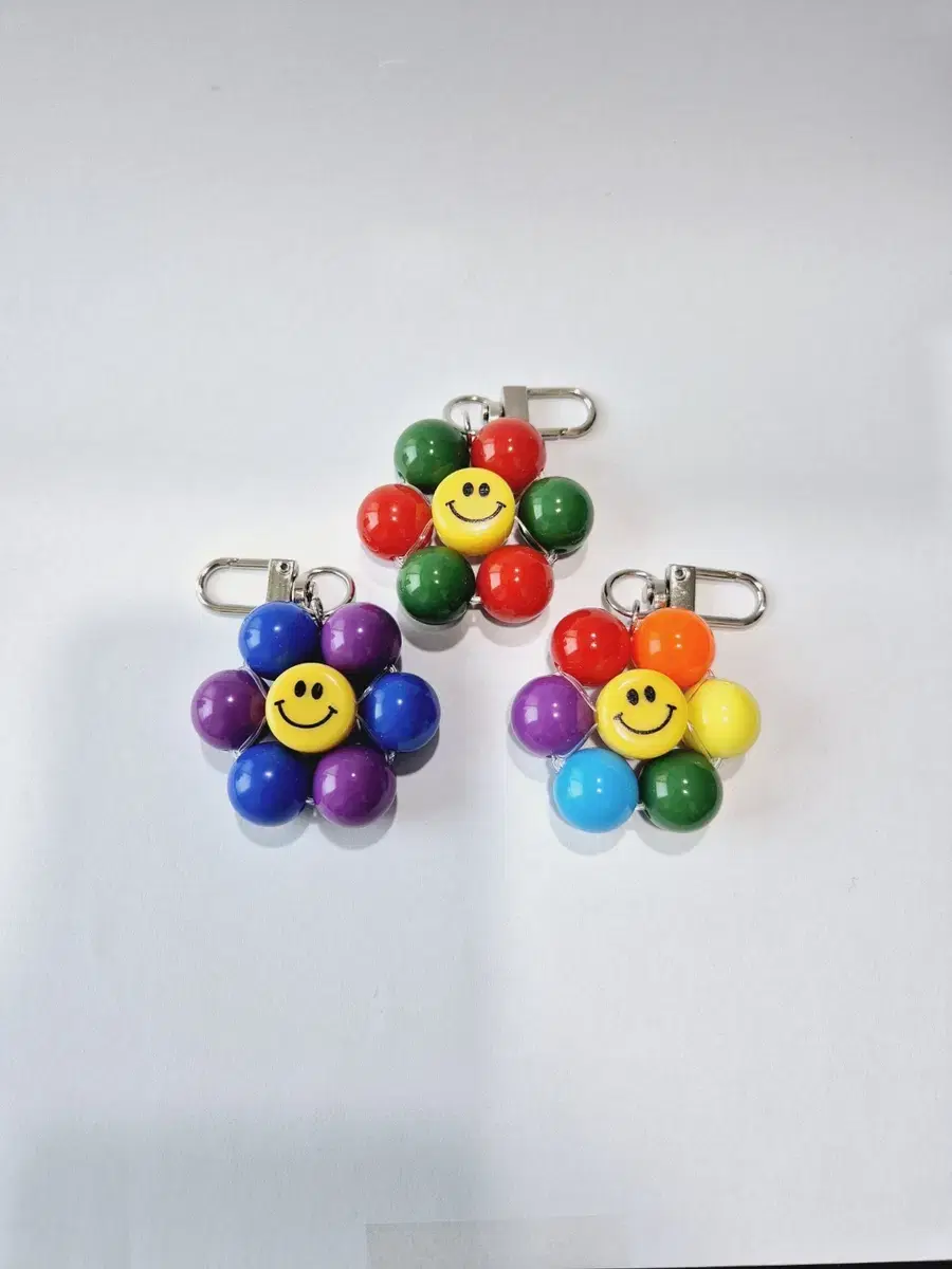 keyring sell 