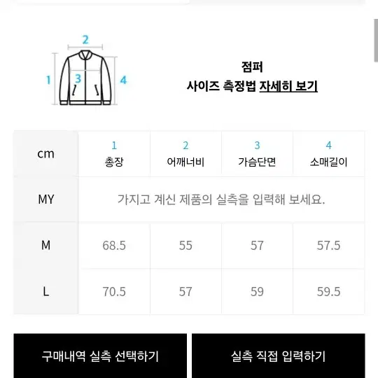 파르티멘토 자켓