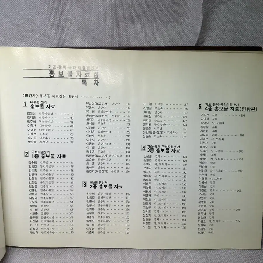 기초.광역.국회.대통령선거 홍보물자료집.1995년