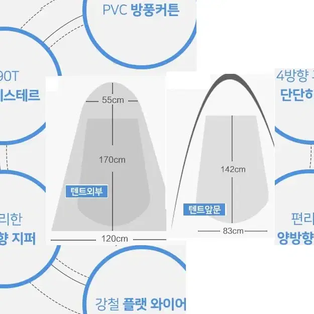 원터치 텐트 방풍 방수 낚시 마지막 사진 낙서 참고, 집앞에서