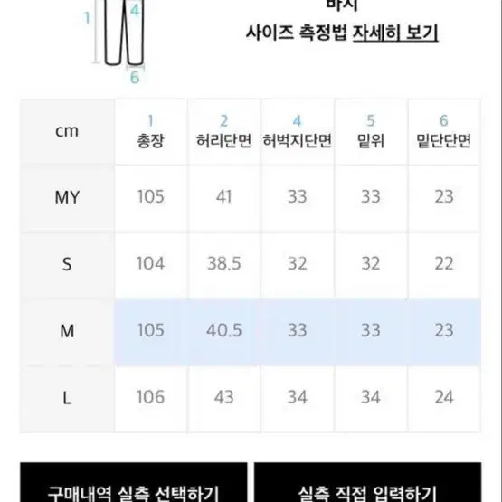 노메뉴얼 체커보드 팬츠