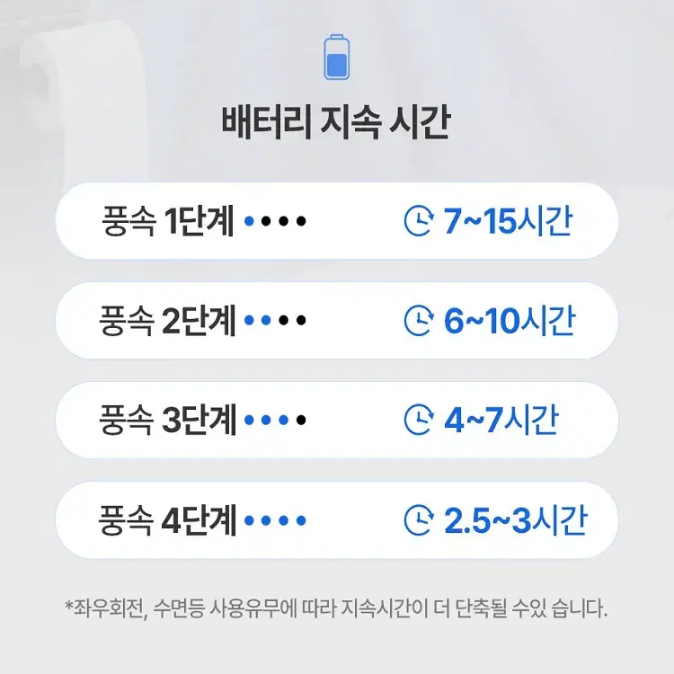 [무료배송]무선 미니 선풍기 유모차 캠핑 휴대용 탁상용 벽걸이겸용 선풍기