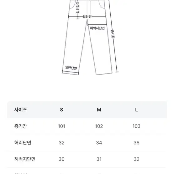 물빠짐X 생지 흑청 와이드 데님팬츠 m사이즈