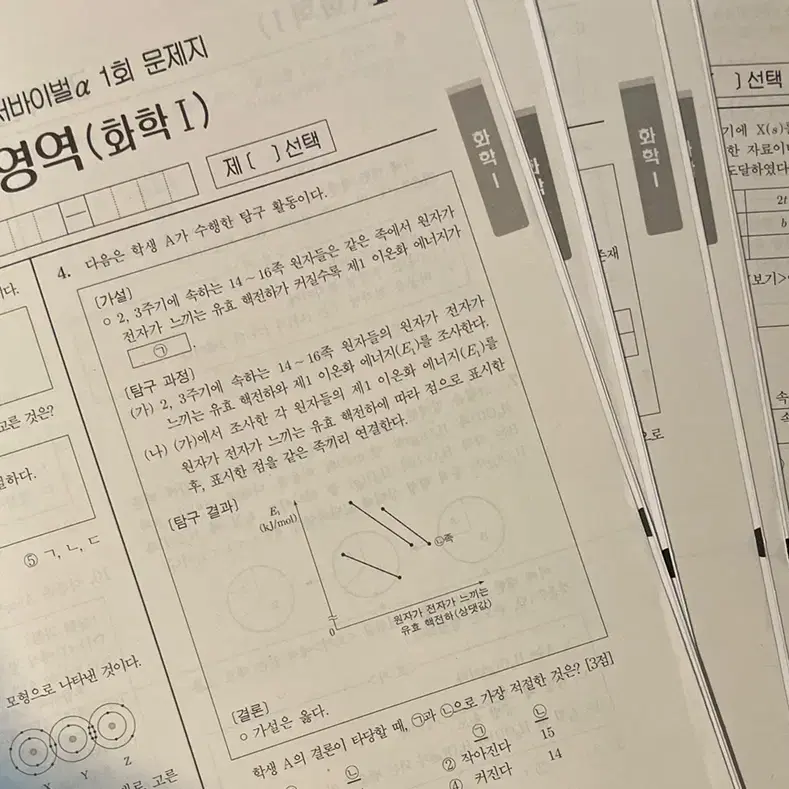 2024 시대 김강민 화학(킬각)