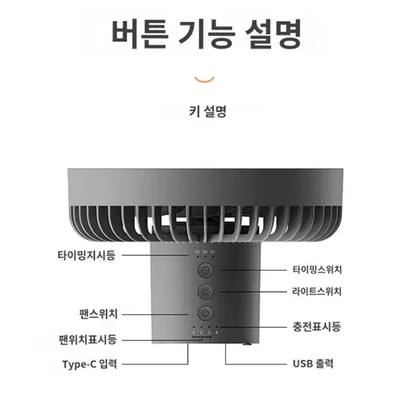 충전식 삼각대 무선 선풍기 캠핑 LED 선풍기