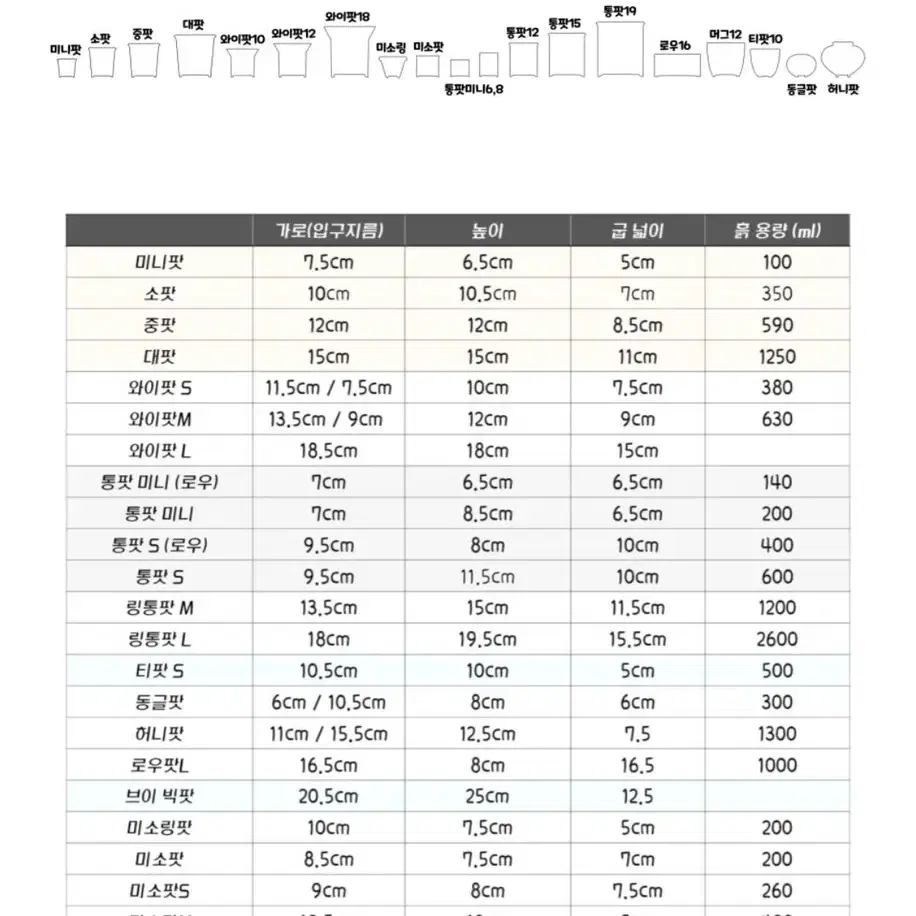 [그로브팟] 블루_티팟(미사용/토분/택배비별도)