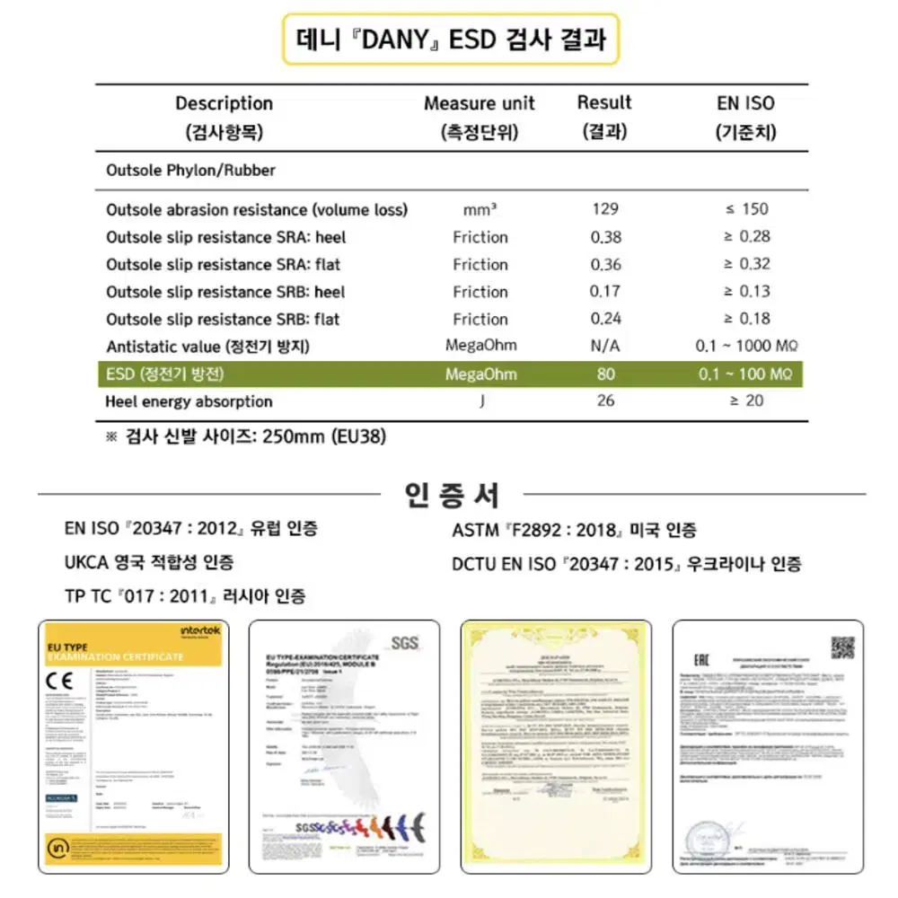 세이프티조거 반도체 방전 시설 위생화 작업화