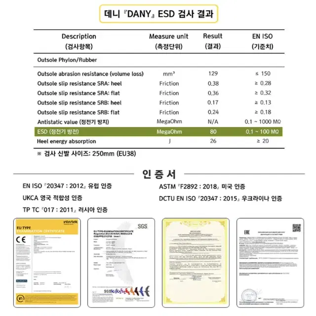 세이프티조거 반도체 방전 시설 위생화 작업화