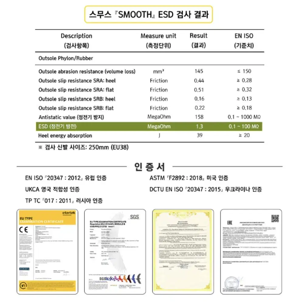 세이프티조거 반도체 방전 시설 작업화