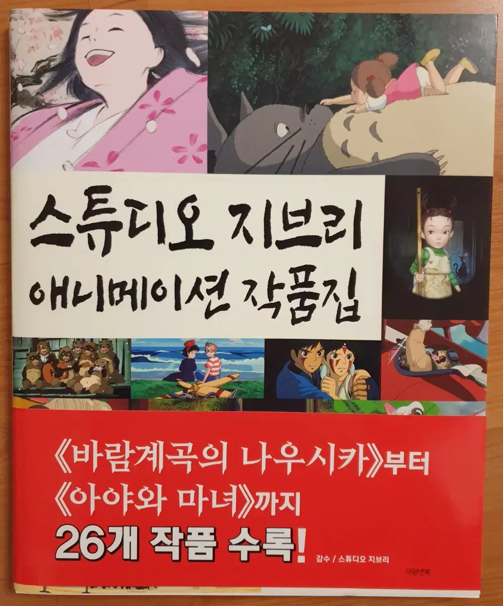 스튜디오 지브리 애니메이션 작품집