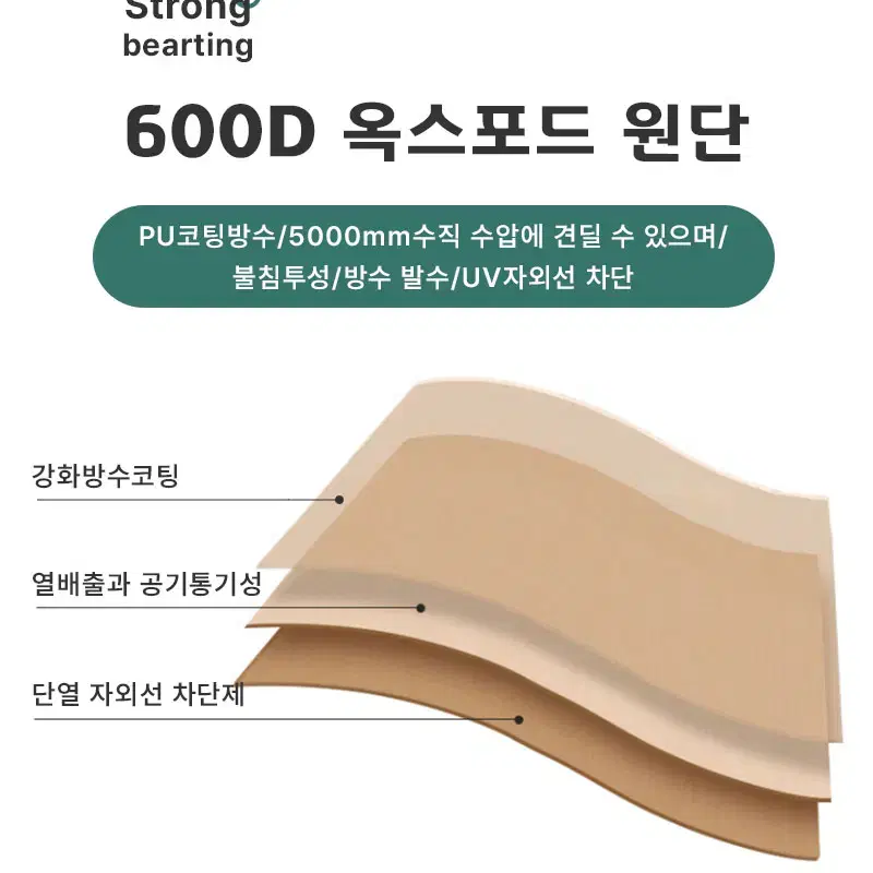 라임스포츠 차량용 270도 차세대 어닝