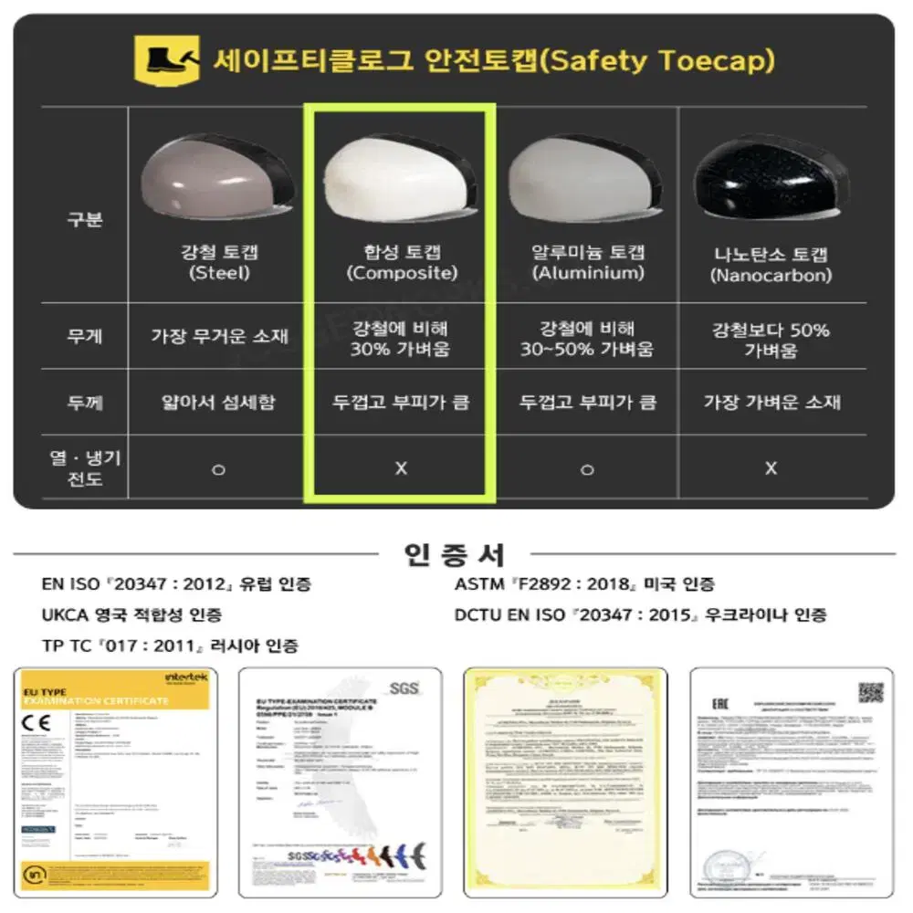 세이프티조거 주방 미화 시설 경량 안전화 크로그