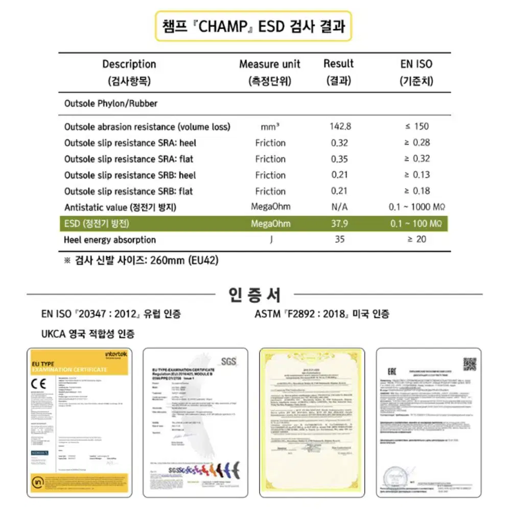 세이프티조거 경비 미화 방전 시설 작업화 챔프