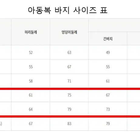 삐에로바지 봄바지 초등주니어 팬츠 유아팬츠 주니어팬츠 면바지