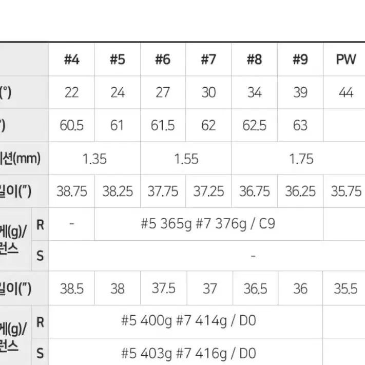 브리지스톤 V300 8 경량스틸 8아이언(5~9PAS)