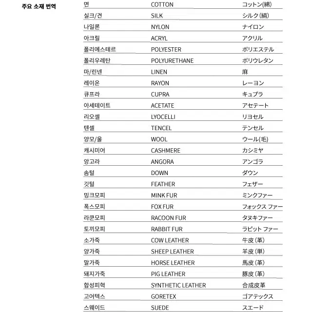 S 유니클로 플란넬 셔츠 블랙 체크