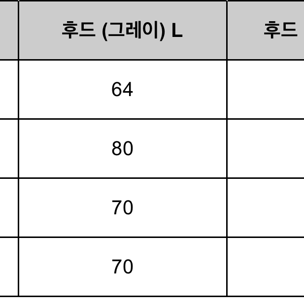 블랭크맨션 24SS 레볼루션 피그먼트 후드