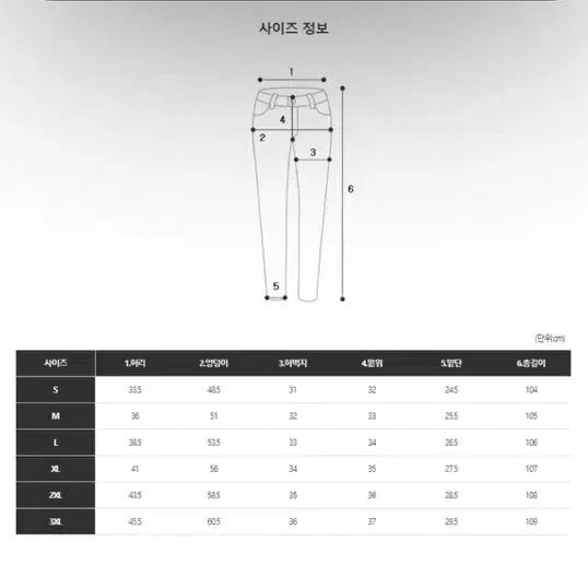 핑크데님팬츠 s