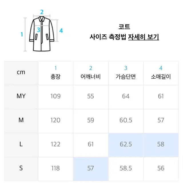 인사일런스 트렌치코트 M사이즈