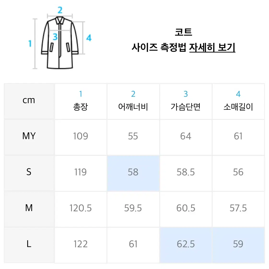 인사일런스 친츠 코튼 롱코트 L