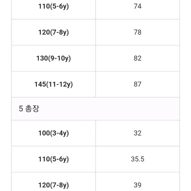 (키즈) 로아앤제인 하이니 블라우스