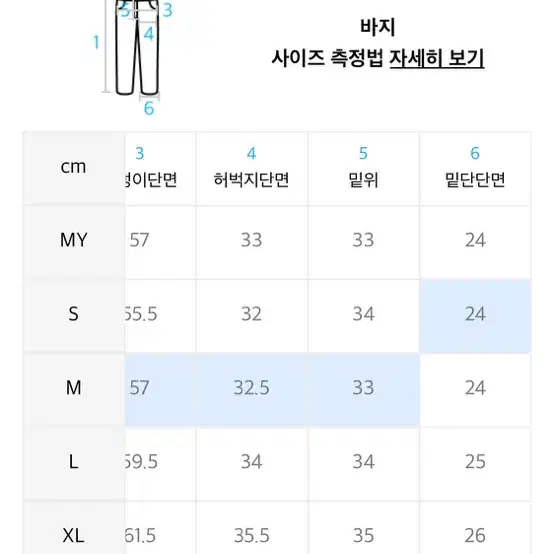 무신사 워싱 와이드 데님 팬츠