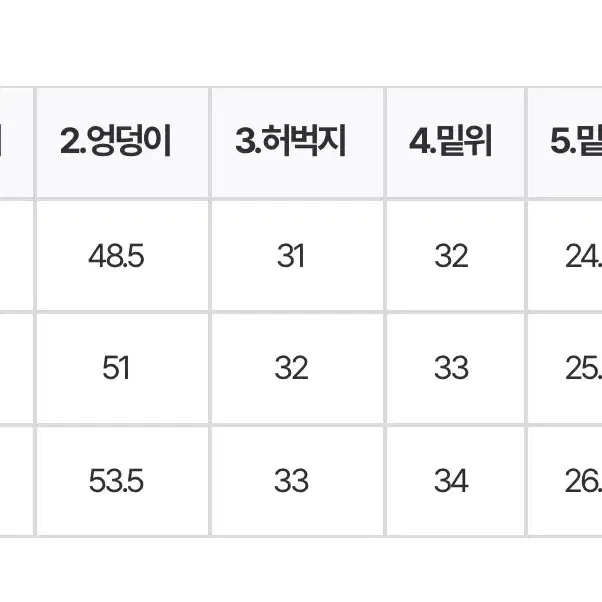 더언더블 크림진 화이트 와이드 팬츠