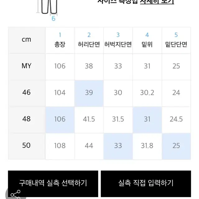 메종미네드 카펜터 데님 48사이즈