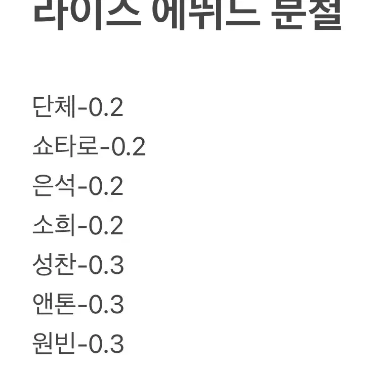 최저가)라이즈 에뛰드 포카 분철