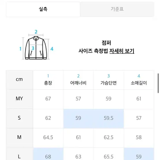 M)LMC 오발 바시티 자켓, 데님 바시티 자켓