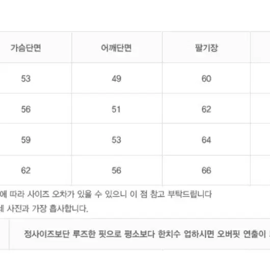 [새상품] 무신사 뉴해빗 N/H SECTIONS 오버핏 기모 후드 블랙