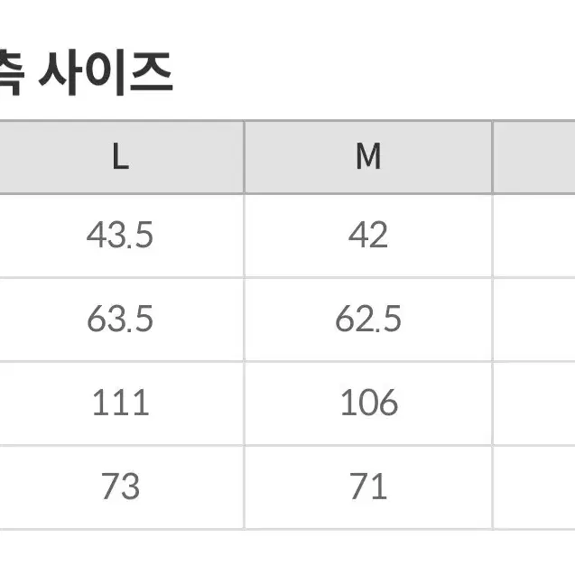 스파오 울라이크 세미오버핏 자켓