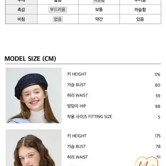 [50%할인] 마가린핑거스 플라워 블라우스 (착용 한시간)