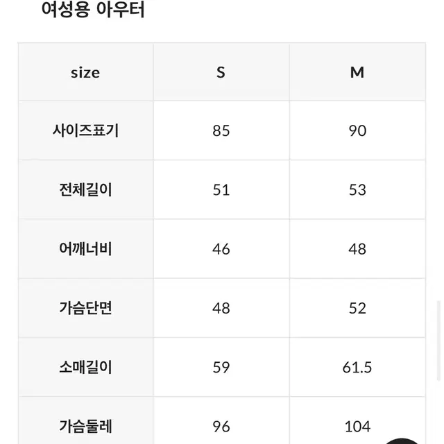 뉴발란스 아이유 점퍼