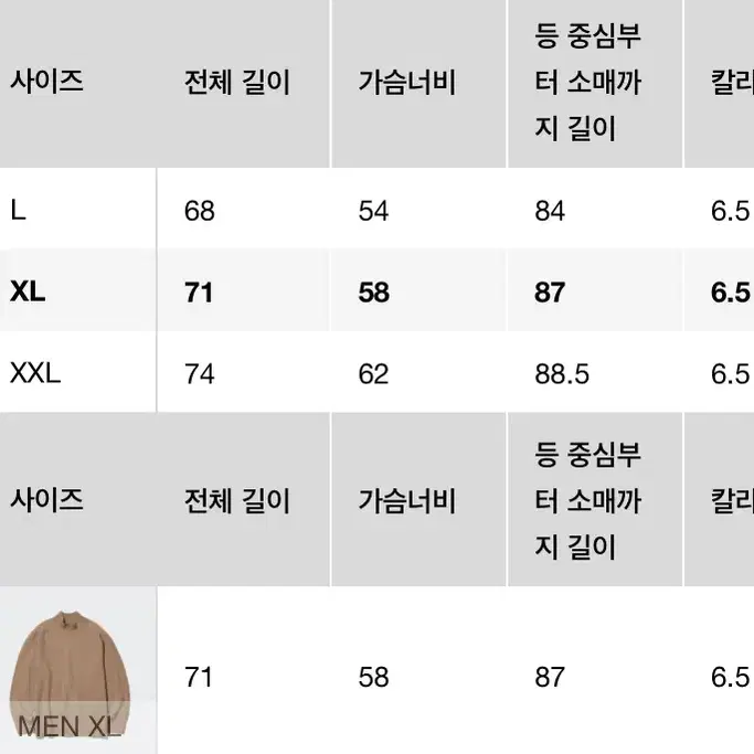 [XL size] 유니클로 새상품 3D니트수플레얀모크넥스웨터 브라운