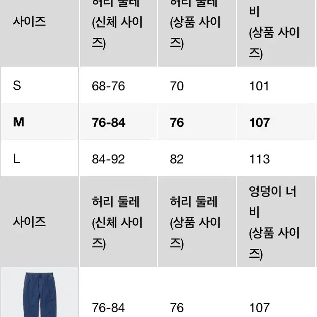 [M size] 유니클로 워시저지조거팬츠(인디고)