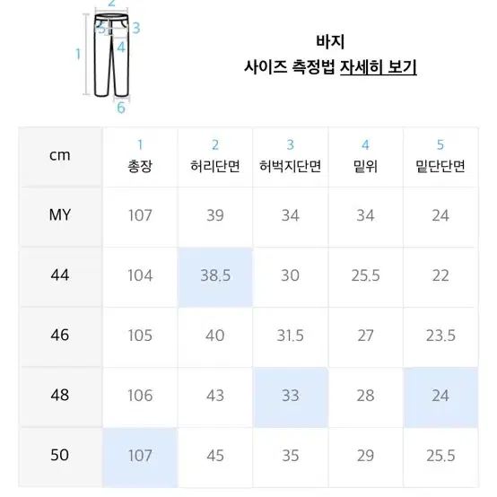 페이탈리즘 연청바지 44사이즈