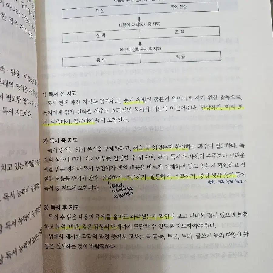 독서 교육론 독서 논술 지도론