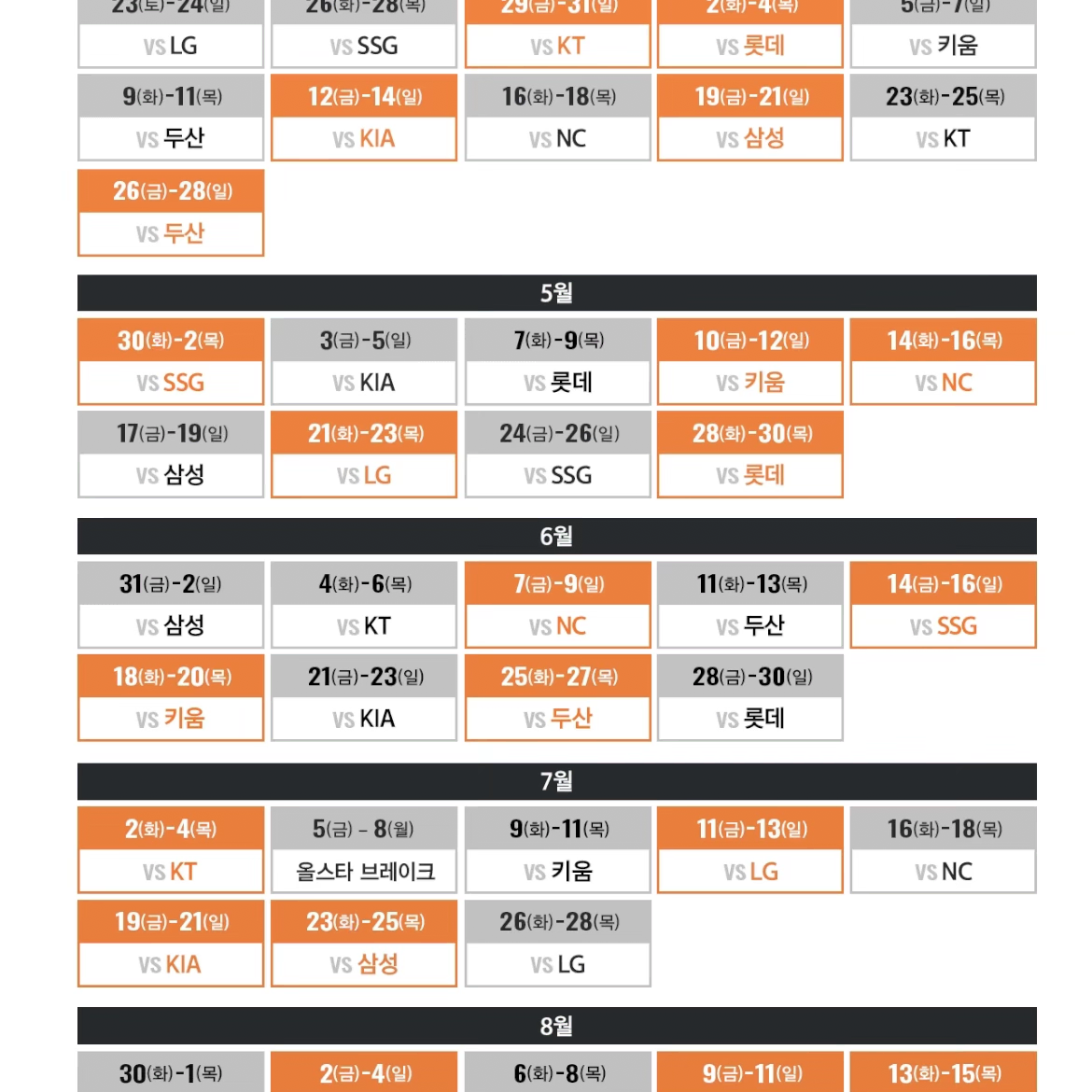 구해요)한화 이글스 4월 13일 티켓 3연석 양도 구해봅니다!