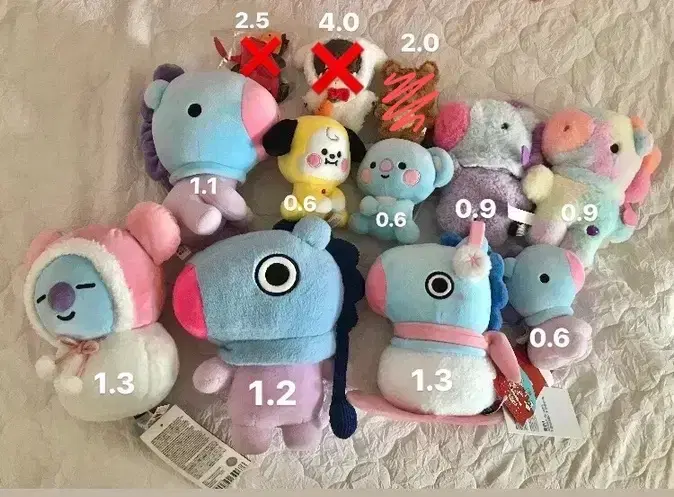 Sources bangtan doll shubmungi aljuni yam yam yam yam mangi chimi koya baby BT21